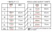 画像4: ROSCA長袖Tシャツトレーニング用 (4)